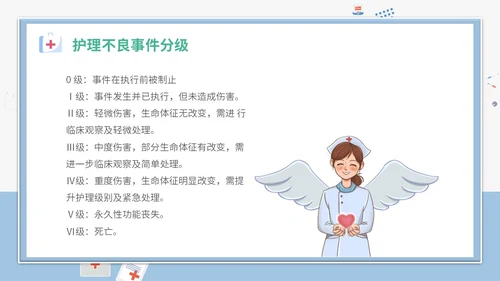 简约插画卡通医疗医院医生护士护理不良事件课件教学模板护理培训