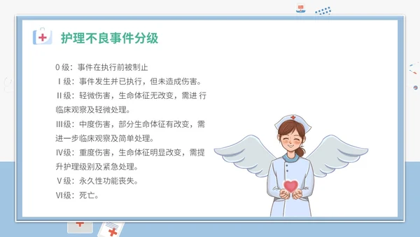 简约插画卡通医疗医院医生护士护理不良事件课件教学模板护理培训
