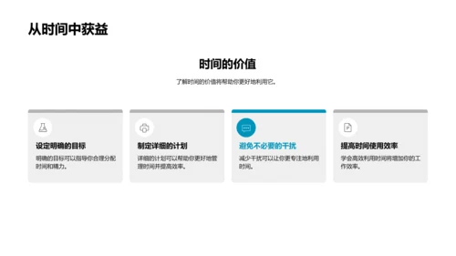 时间管理教学课件PPT模板