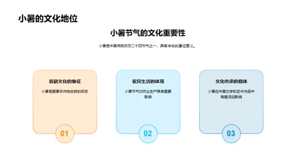 小暑节气解析