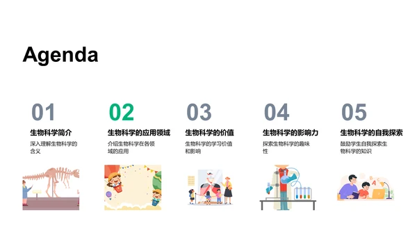 探索生物科学PPT模板