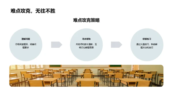 一年级学习全攻略