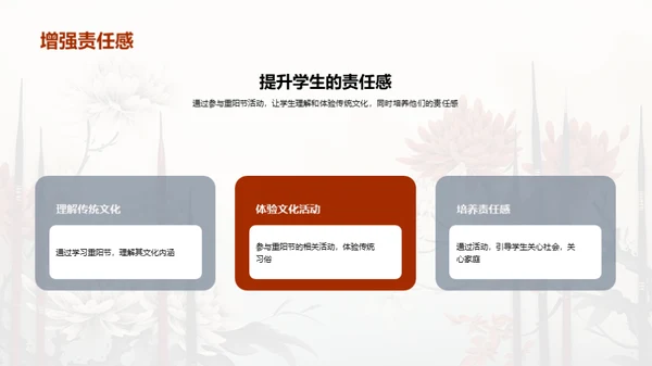 重阳节教育活动策划
