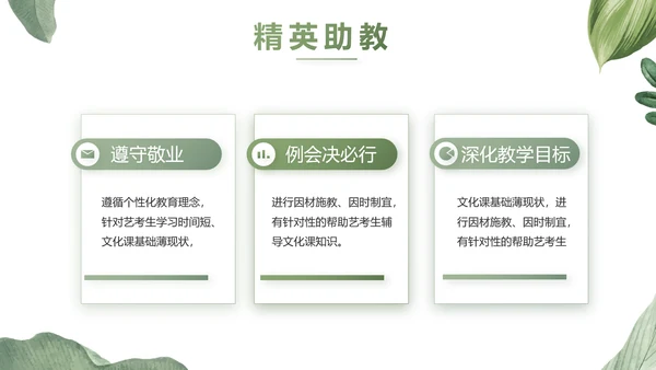 绿色水彩风培训课件动态PPT模板