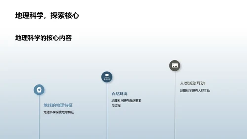 地理科学探索