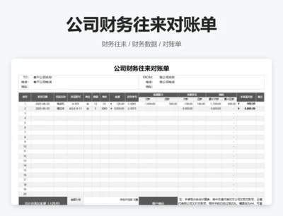 公司财务往来对账单