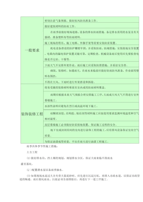 高层运输组织专项方案.docx