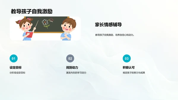 高三学习辅导