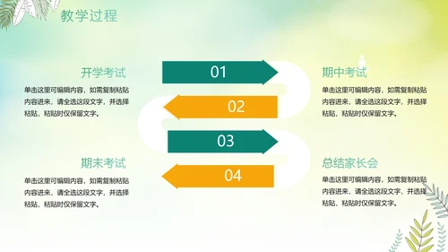 绿色手绘水彩植物教师教学说课PPT模板