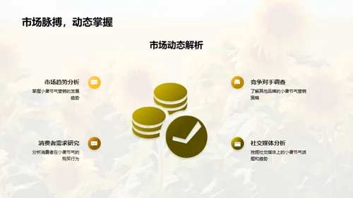 深度剖析小暑营销