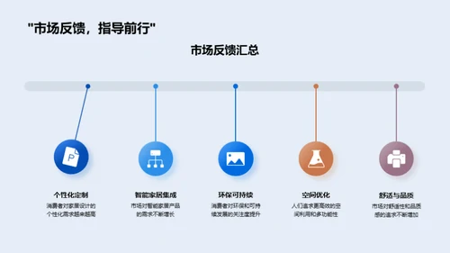 家居设计的艺术与科学