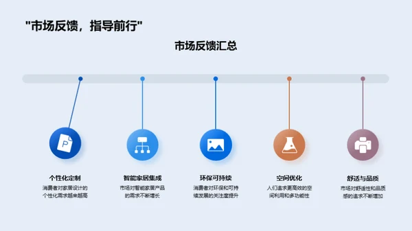 家居设计的艺术与科学