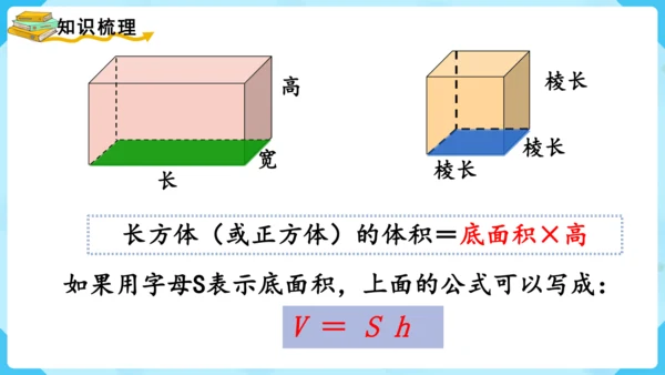 《立体图形的体积》整理与复习（课件）-2023-2024学年六年级上册数学人教版