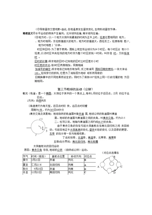 高一地理必修一知识纲要