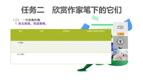 统编版四年级语文下册第四单元学习包 大单元教学  课件