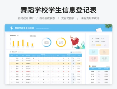 舞蹈学校学生信息登记表
