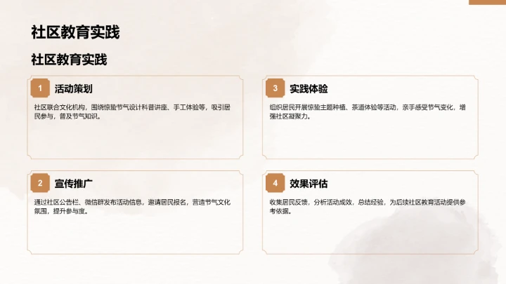 二十四节气之惊蛰PPT模板