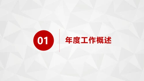年终总结-新年新计划企业简介通用PPT模板