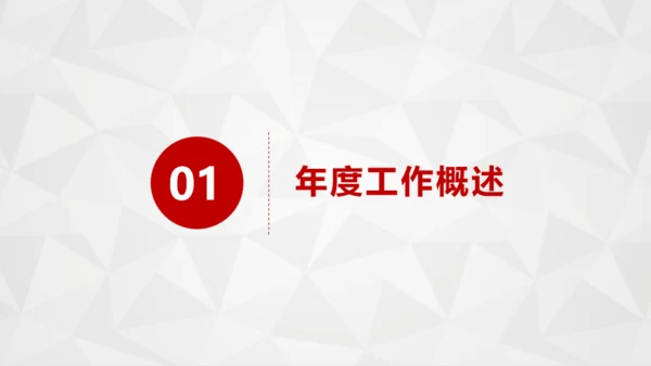年终总结-新年新计划企业简介通用PPT模板