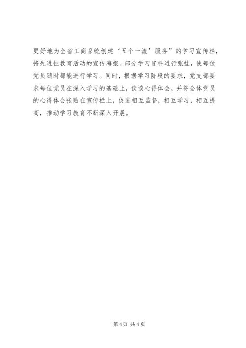 党员学习方式教育工作报告.docx