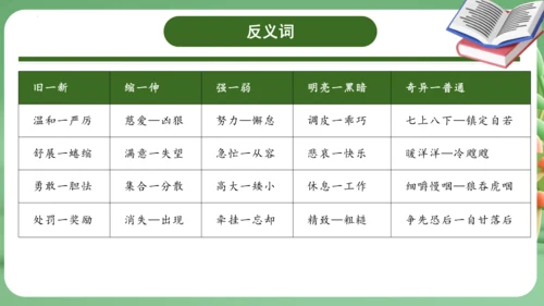 统编版2024三年级语文上册第三单元复习   课件