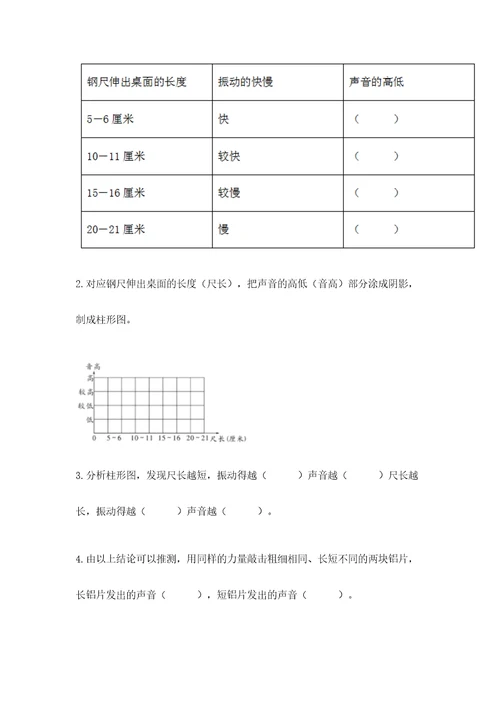 新教科版四年级科学上册期末测试卷含答案b卷