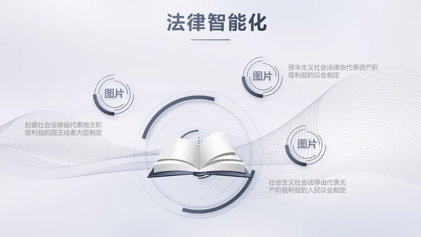 蓝色大气法律工作汇报动态PPT