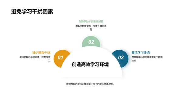 塑造学霸秘籍