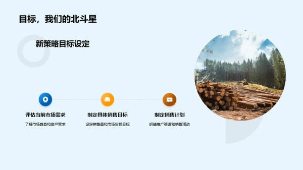 农产品销售策略盘点