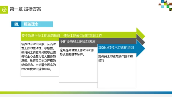 食堂投标计划书通用PPT