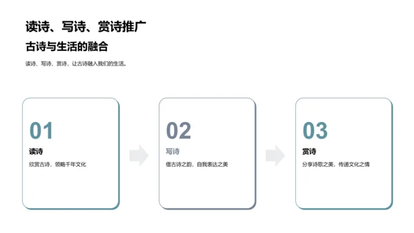 古诗解析与感悟