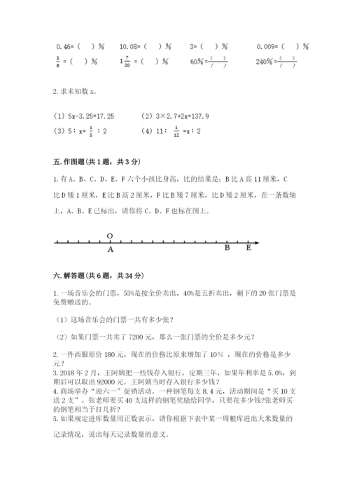 人教版六年级下册数学期末测试卷及答案【网校专用】.docx