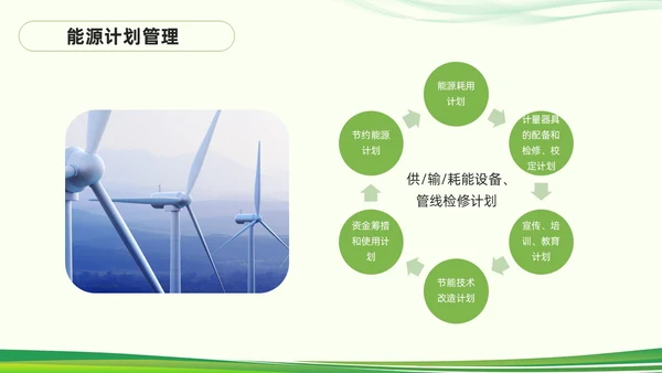 绿色简约能源管理知识培训PPT模板宣传PPT动态PPT