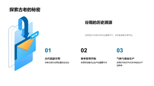 谷雨季节农业气象