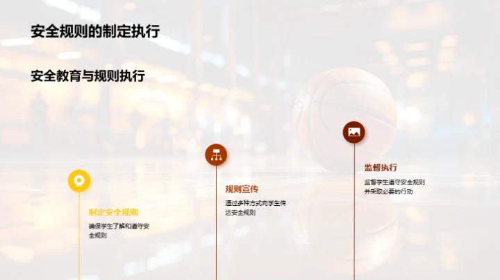 健康成长的体育课