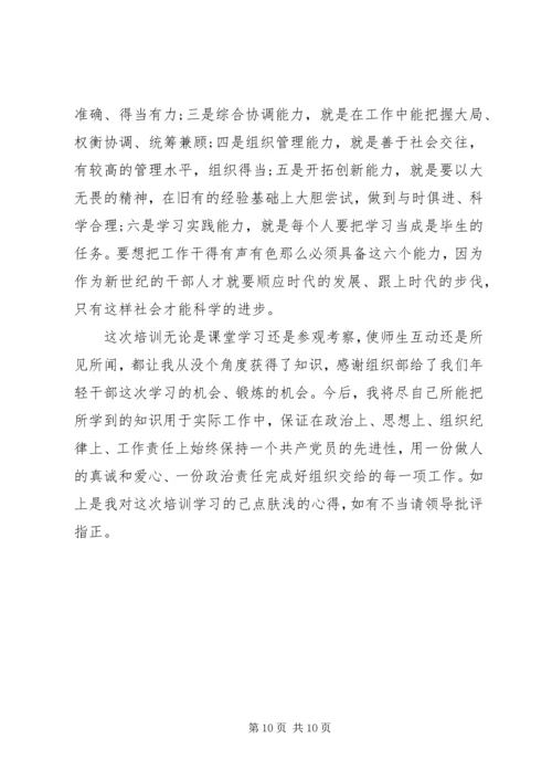 培训学习心得体会范文报告.docx