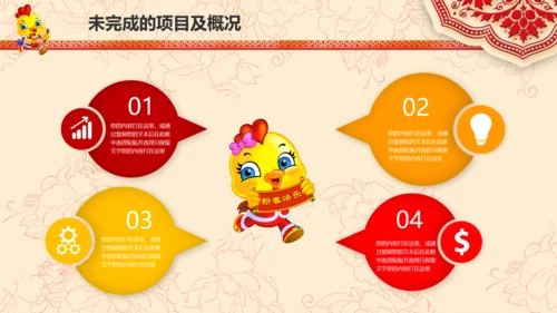 2017鸡年警察公安局新年春节总结PPT