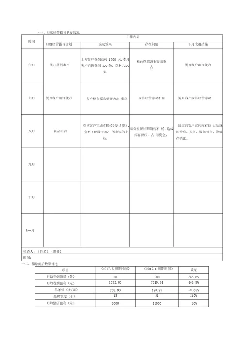 客户经营指导书