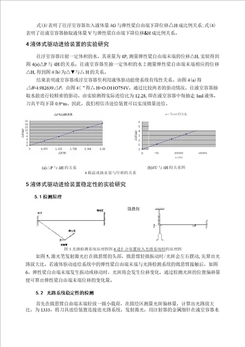 综述论文格式