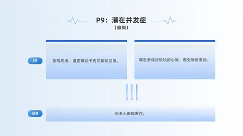 蓝色简约风慢性硬膜下血肿教学查房培训ppt模板护理查房