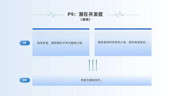 蓝色简约风慢性硬膜下血肿教学查房培训ppt模板护理查房