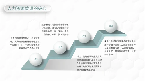 绿色简约人力资源管理六大模版PPT模板宣传PPT动态PPT