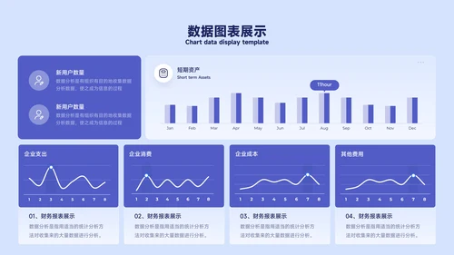 蓝色简约风数据图表PPT版式合集