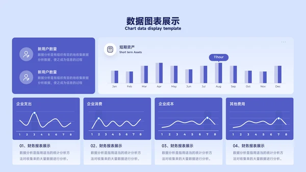 蓝色简约风数据图表PPT版式合集