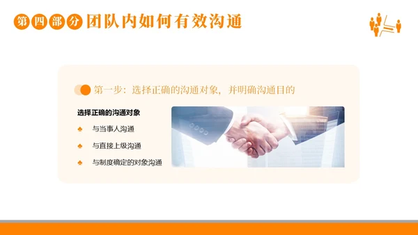团队建设团队建设的重要性商务培训企业培训PPT课件