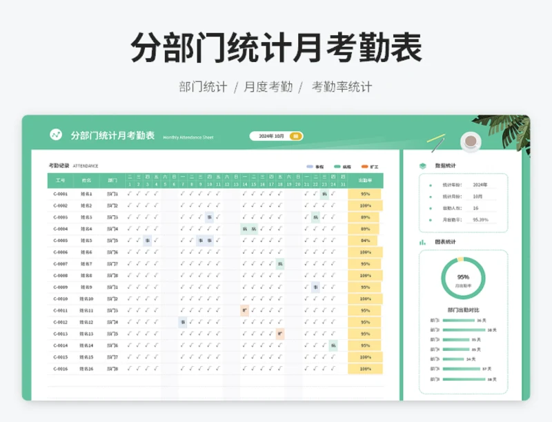 分部门统计月考勤表