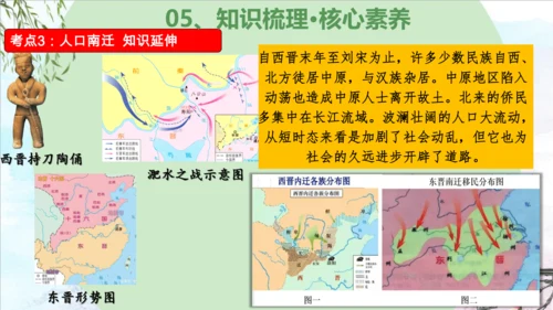 第四单元 三国两晋南北朝时期：政权分立与民族交融（复习课件）-2023-2024学年七年级历史上学期