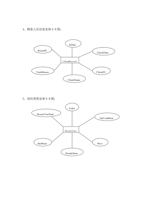 宾馆基础管理系统报告书.docx