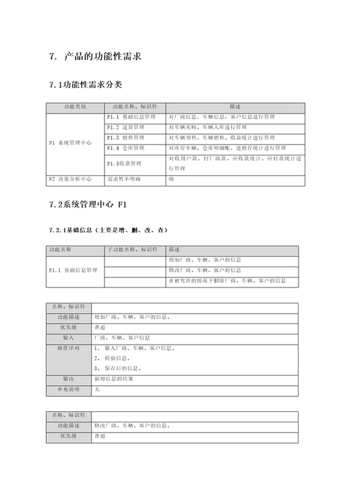 汽车销售管理系统需求规格说明书new