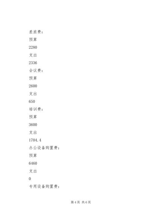 景泉初中义务教育标准化建设整改报告 (5).docx